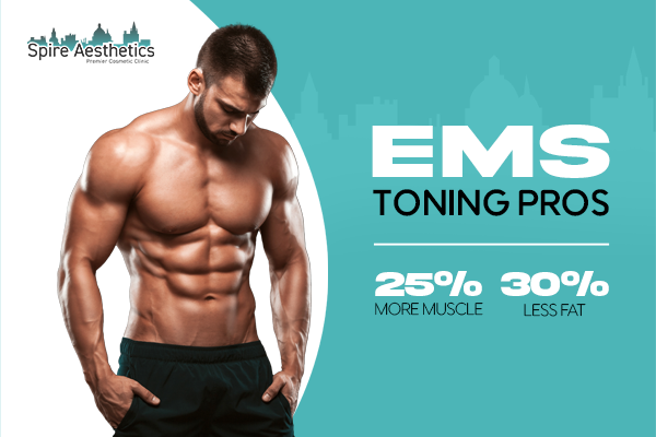 EMS Toning pros benefits if you play cricket Melksham